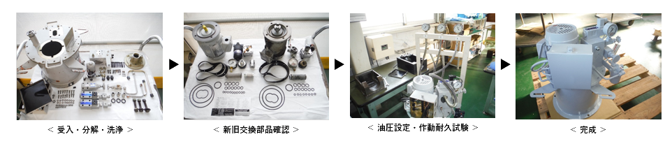 オーバーホール